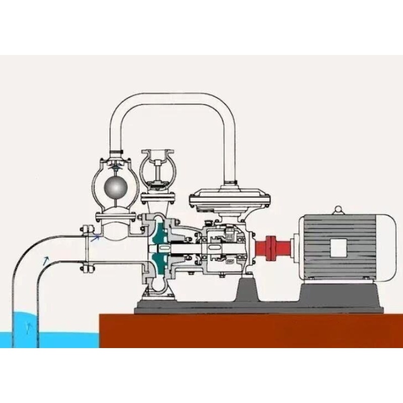 What are the advantages of self-priming pumps?